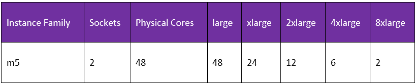 Screenshot 2024-07-05 113201.png