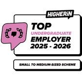 Top intern award tabbed cards