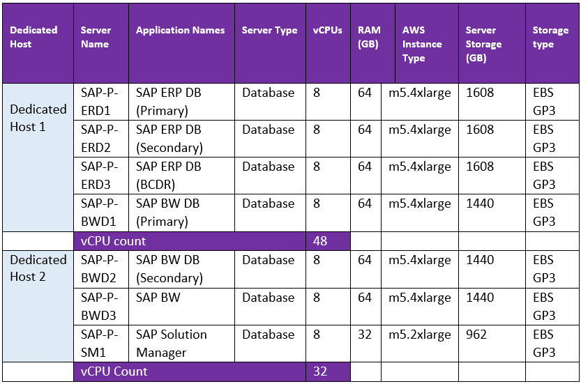 Screenshot 2024-07-05 112859.png