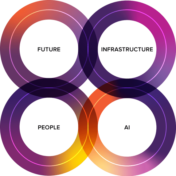Softcat Abstract Art Cyber Circles Ireland RGB V1 NM