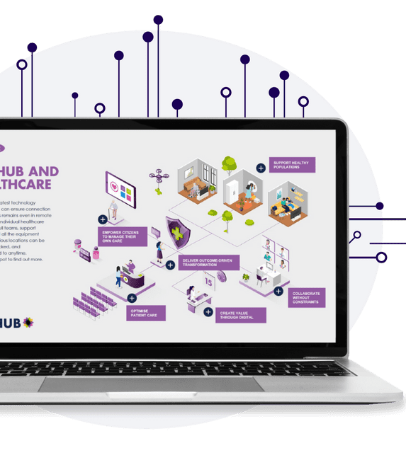 Art of the Possible Cisco