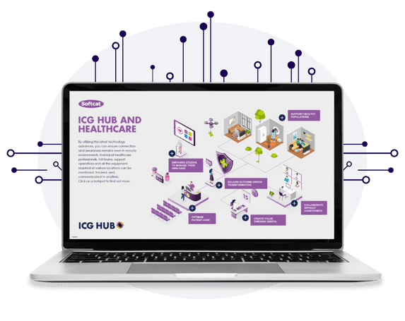 Art of the Possible Cisco