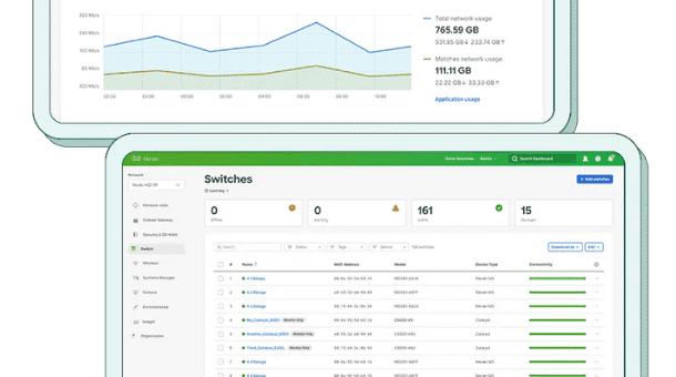Cisco Meraki demo (2)
