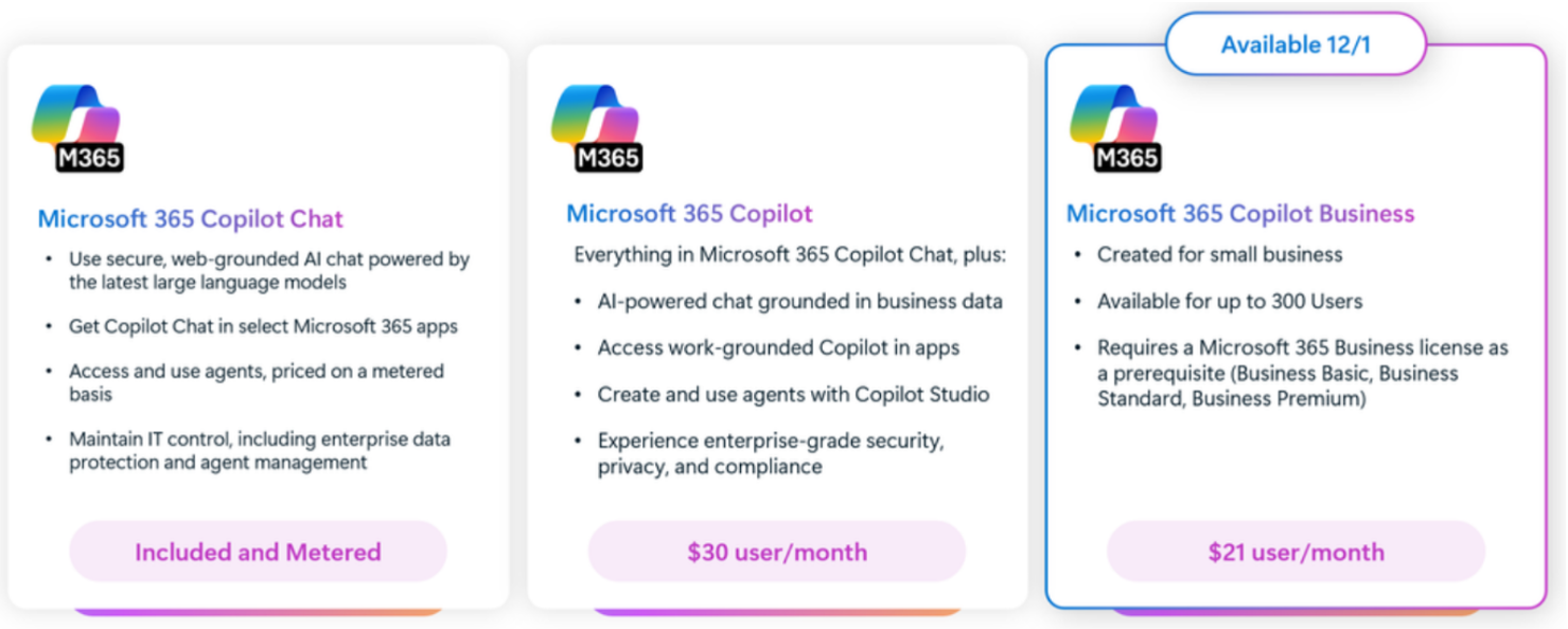 Copilot Updates .png